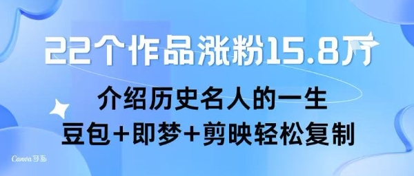 22个作品涨粉15.8W ，介绍历史名人的一生 ， 豆包+即梦+剪映轻松复制-清风