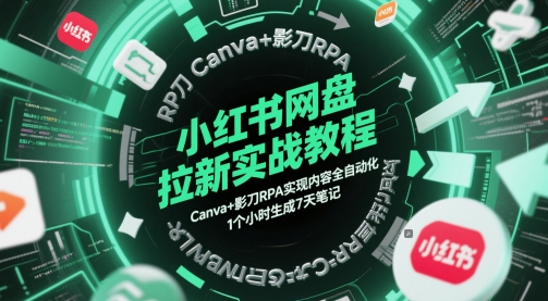 小红书网盘拉新实战教程，Canva+影刀RPA实现内容全自动化，1个小时生成7天笔记-清风
