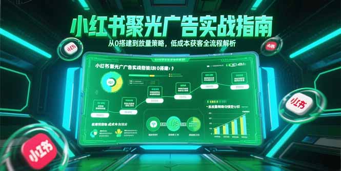 小红书聚光广告实战指南，从0搭建到放量策略，低成本获客全流程解析-清风