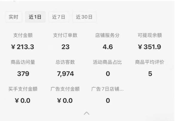 图片[1]-小红书虚拟店铺攻略，开店-上架-全自动发货出售学科虚拟资料完整流程-清风