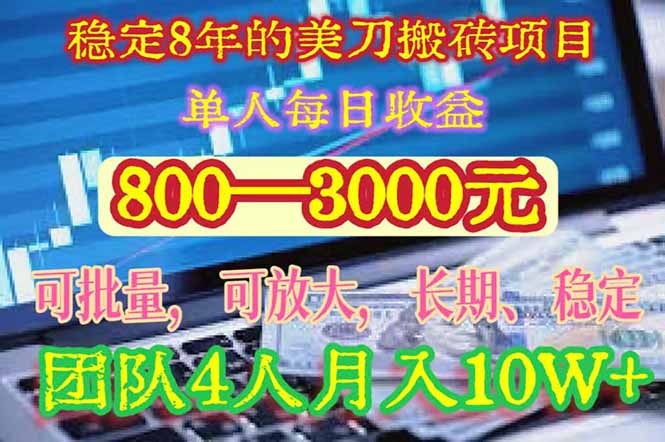 稳定8年的美刀搬砖项目，单人每日收益800—3000.团队4人月入10W+.可线下-清风