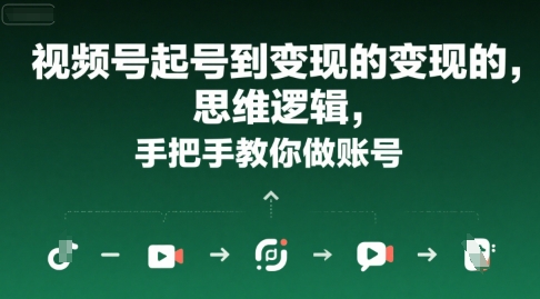 视频号起号到变现的思维逻辑，手把手教你做账号-清风