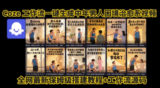 coze工作流一键生成”中年男人困境扎心高涨粉高播放量图文视频”保姆级拆解教程，无需剪辑，无需拍摄写文案-清风