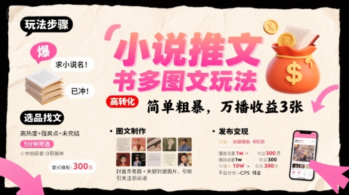 小说推文小红书多图文玩法，简单粗暴，万播收益3张-清风