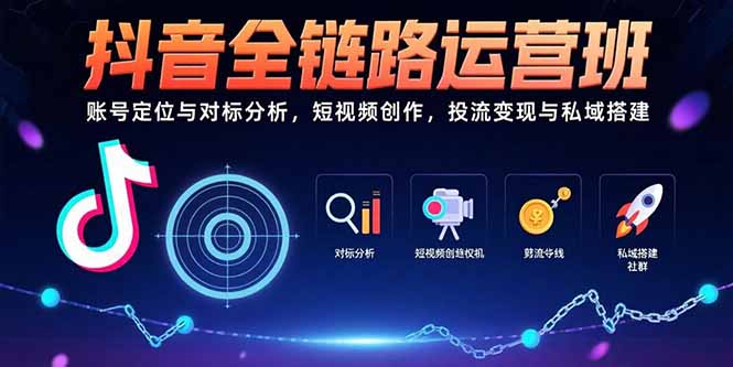 抖音全链路运营班：账号定位与对标分析，短视频创作，投流变现与私域搭建-清风
