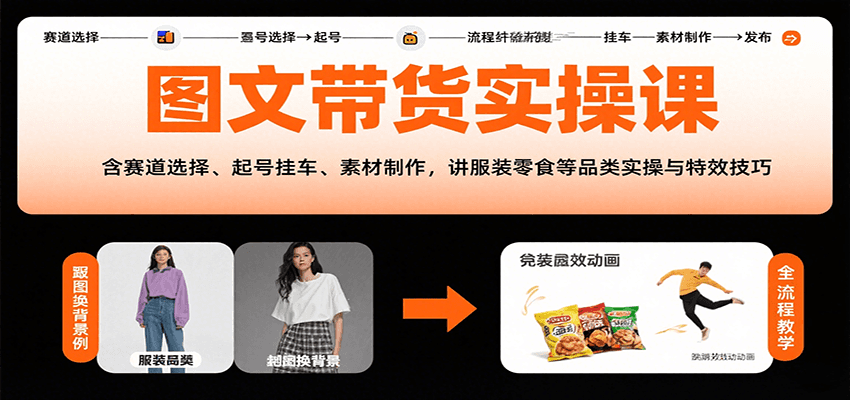 图文带货实操课，含赛道选择、起号挂车、素材制作，讲服装零食等品类实操与特效技巧-清风