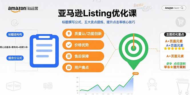 亚马逊Listing优化课，标题撰写公式，五大卖点提炼，提升点击率核心技巧-清风