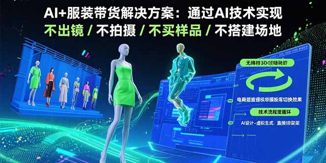 AI+服装带货解决方案：通过AI技术实现 不出镜/不拍摄/不买样品/不搭建场地-清风