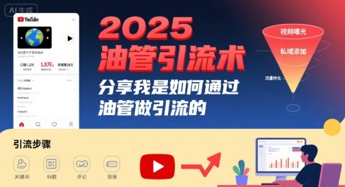 2025油管引流术，分享我是如何通过油管做引流的-清风