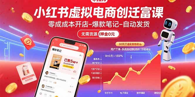 小红书虚拟电商创富课：零成本开店/爆款笔记/自动发货,30天打造被动收入-清风