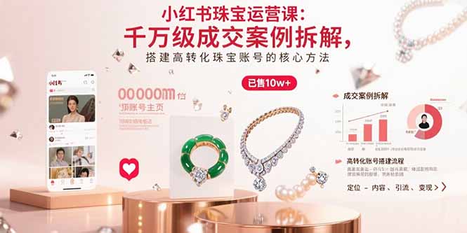 小红书珠宝运营课：千万级成交案例拆解，搭建高转化珠宝账号的核心方法-清风