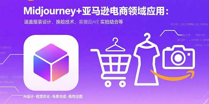Midjourney+电商领域商业应用：涵盖服装设计、换脸技术、实拍结合等-清风