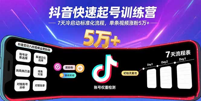 抖音快速起号训练营，7天冷启动标准化流程，单条视频涨粉5万+-清风