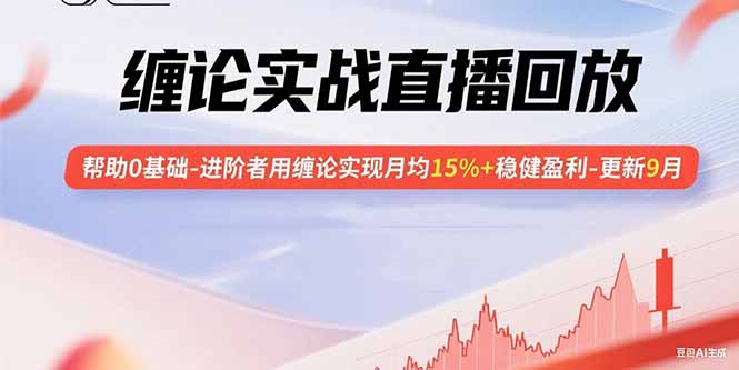 缠论实战直播回放：帮助0基础-进阶者用缠论实现月均15%+稳健盈利-更新9月-清风