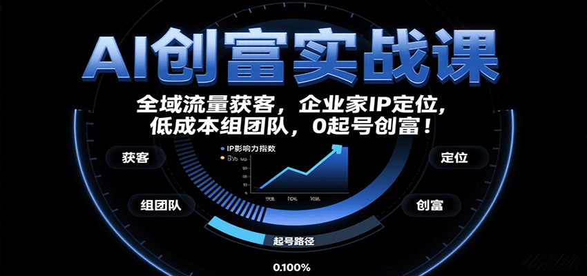 AI创富实战课：企业家IP定位，全域流量获客，低成本组团队，0起号创富！-清风