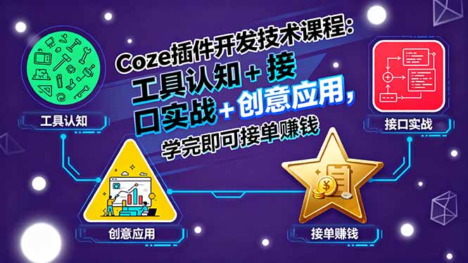 Coze插件开发技术课程：工具认知+接口实战+创意应用，学完即可接单赚钱-清风
