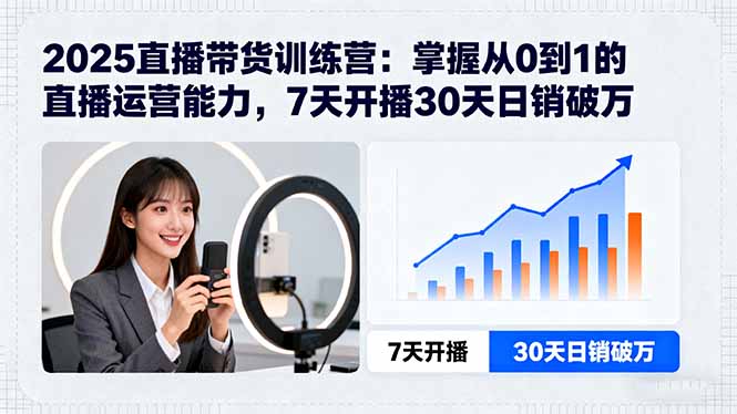 2025直播带货训练营：掌握从0到1的直播运营能力，7天开播30天日销破万-清风