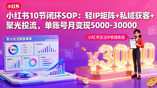 小红书10节闭环SOP：轻IP矩阵+私域获客+聚光投流，单账号月变现5000-30000-清风