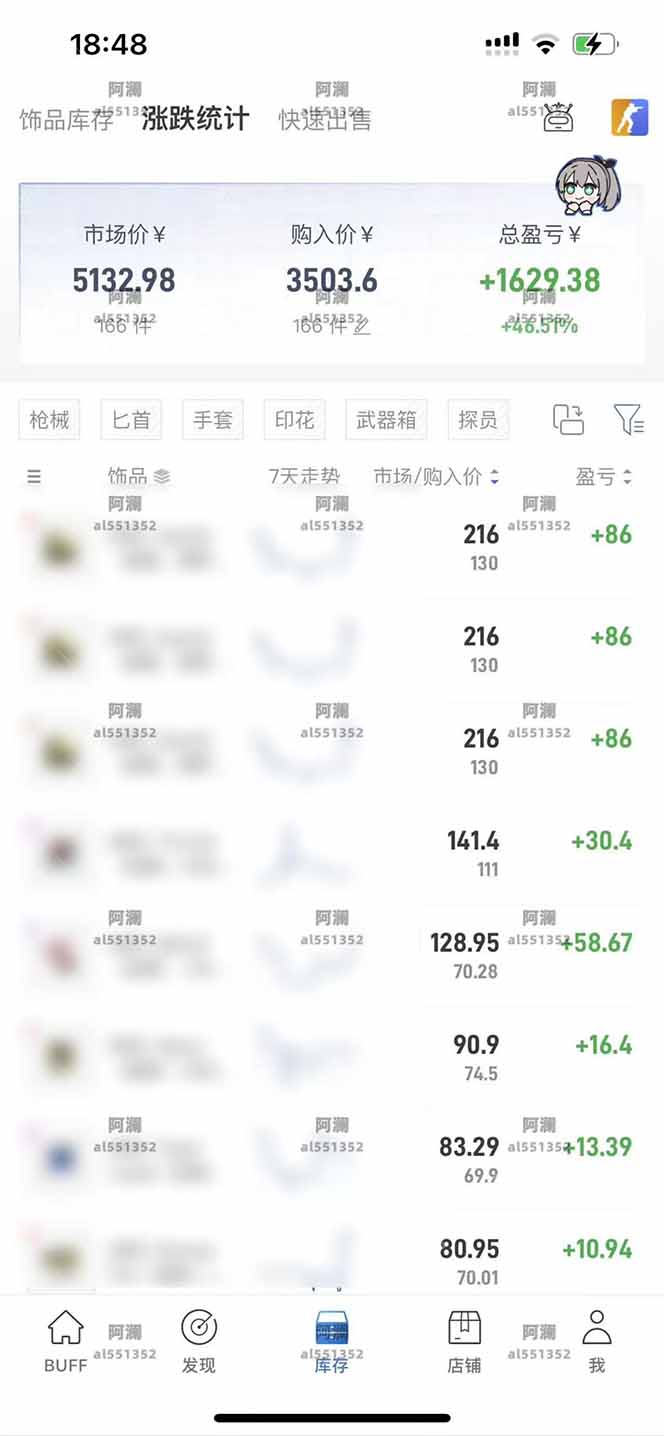 图片[1]-2025网易buff搬砖，一周操作2小时，收入1600+-清风