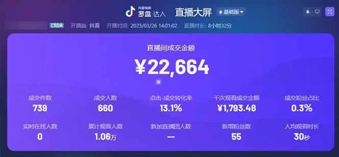 图片[1]-靠不露脸读稿子直播，日入5000+，普通人直播带货的新风口，抖音破价直…-清风