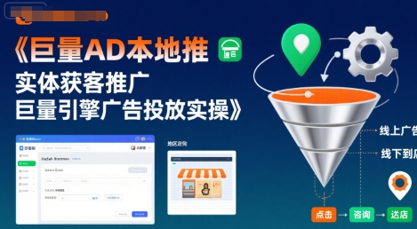 巨量AD本地推实体获客推广，巨量引擎广告投放实操-清风