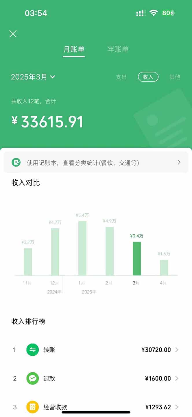 图片[3]-【2025年4月】知识付费镰刀训练营：单号年赚百万的超级IP孵化术-清风