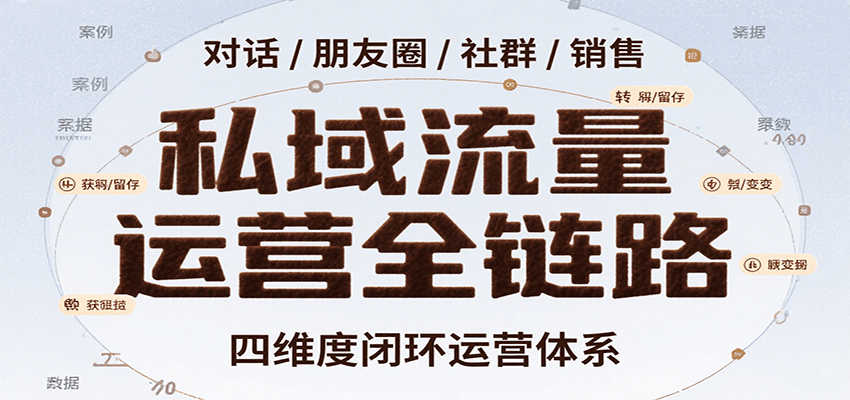 私域流量运营全链路，开场对话设计、朋友圈运营、社群管理、一对一销售SOP-清风
