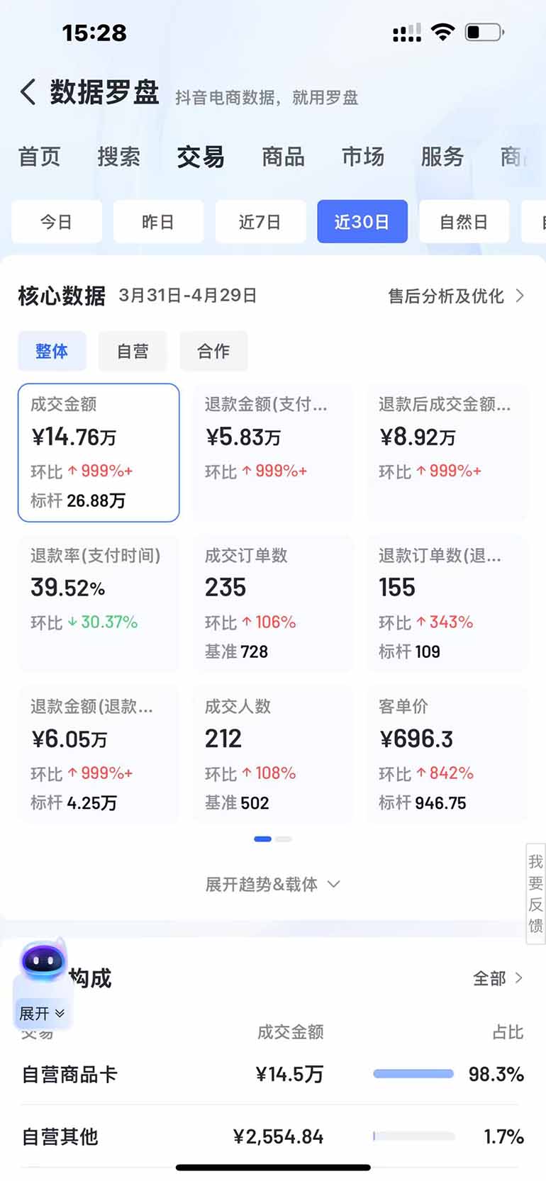 图片[3]-抖音小店全新模式 最新风口，日收入500-5000+！小白简单上手-清风