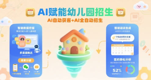 AI赋能幼儿园招生，AI自动获客+AI全自动招生-清风