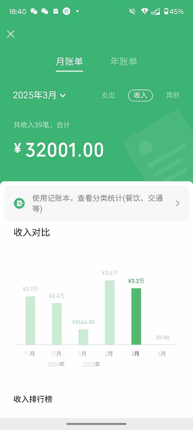 图片[5]-【2025年4月】知识付费镰刀训练营：单号年赚百万的超级IP孵化术-清风