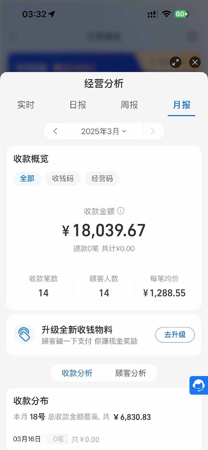 图片[1]-【2025年4月】知识付费镰刀训练营：单号年赚百万的超级IP孵化术-清风