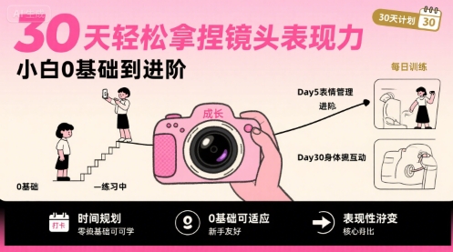 30天轻松拿捏镜头表现力，小白0基础到进阶-清风
