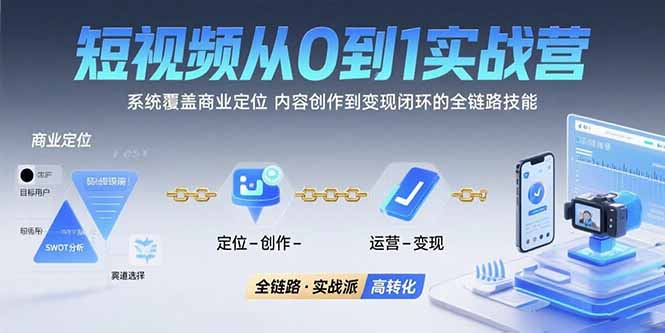 短视频从0到1的实战营：系统覆盖商业定位,内容创作到变现闭环的全链路技能-清风