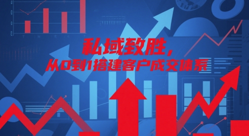 私域致胜，从0到1搭建客户成交体系-清风