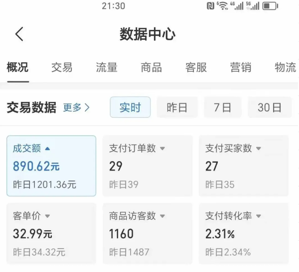 2025版多多冷门虚拟U盘项目玩法，单店铺月变现1w+，稳赚不赔！-清风