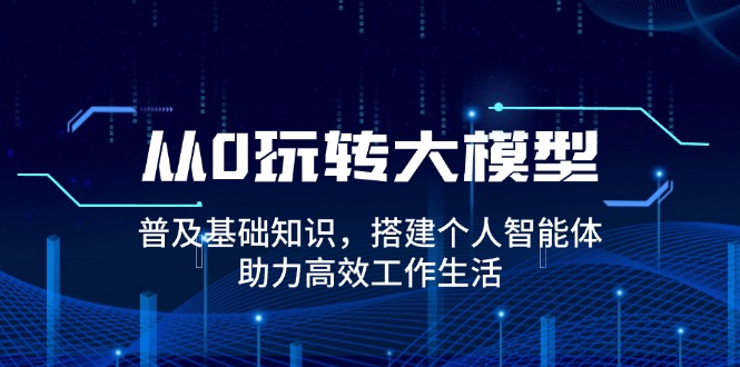 从0玩转大模型，普及基础知识，搭建个人智能体，助力高效工作生活-清风