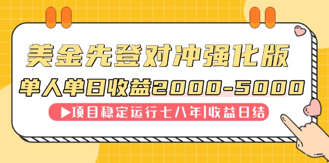 连续8年创单日收入NO.1项目，日收益2000-5000-清风