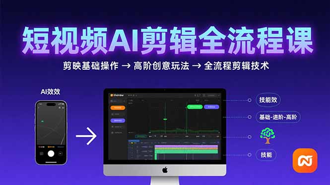 短视频AI剪辑技能，从剪映基础操作到高阶创意玩法，全流程剪辑技术-清风