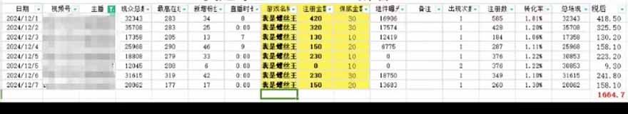 图片[1]-微信无人直播，长期可做收益稳定，坚持做平均单号每日150+-清风