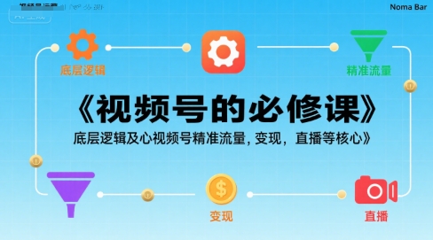 视频号的必修课，视频号的底层逻辑及核心视频号精准流量，变现，直播等核心-清风