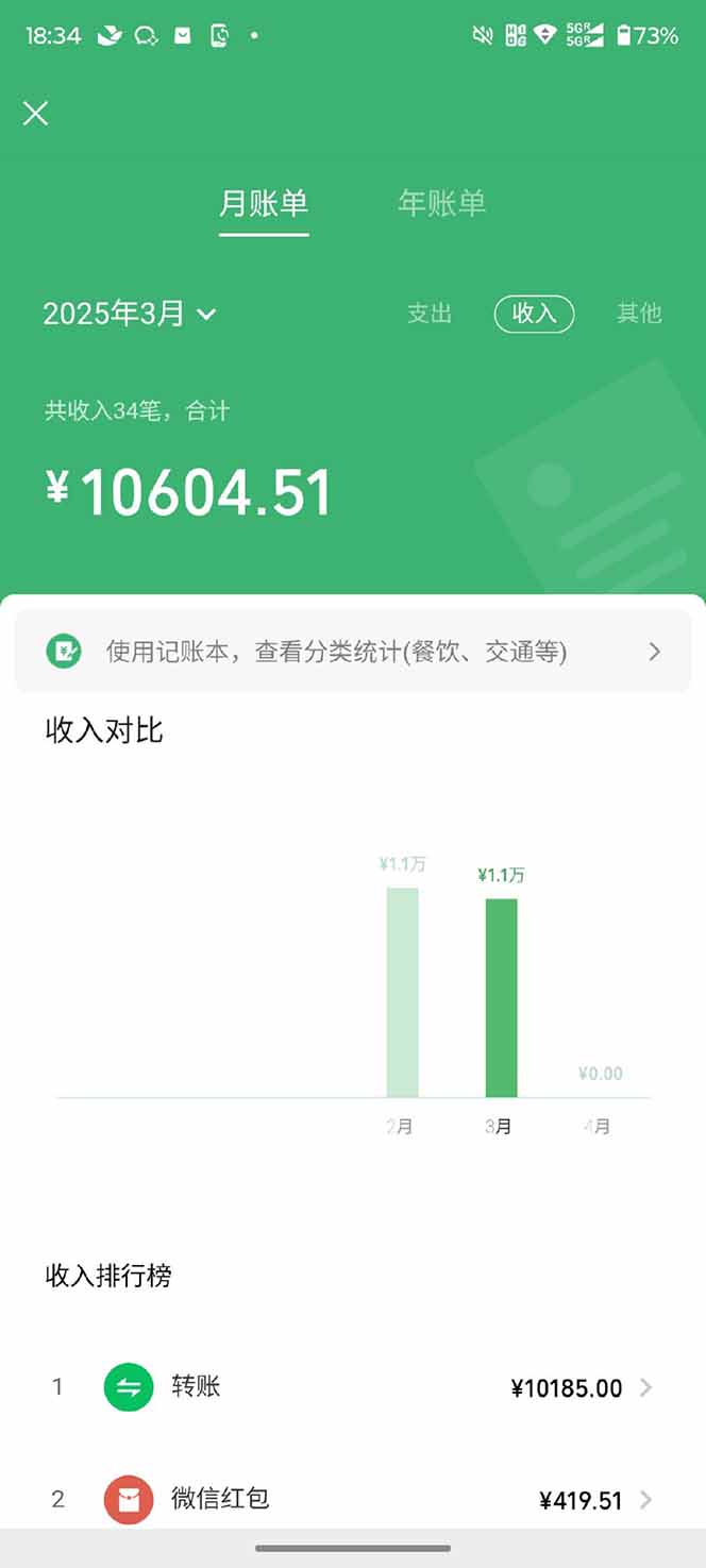 图片[2]-【2025年4月】知识付费镰刀训练营：单号年赚百万的超级IP孵化术-清风