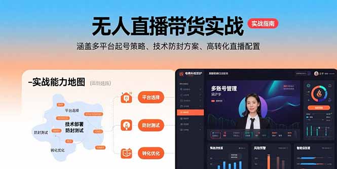 无人直播带货实战，涵盖多平台起号策略、技术防封方案、高转化直播配置-清风