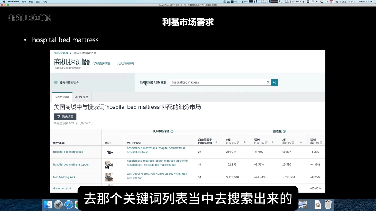阿甘·亚马逊跨境电商选品案例(更新2月)-清风