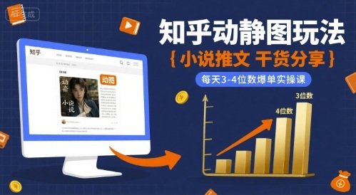 小说推文干货分享之知乎动静图玩法，每天3-4位数爆单实操课-清风