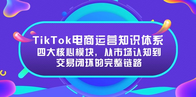TikTok电商运营知识体系：四大核心模块，从市场认知到交易闭环的完整链路-清风
