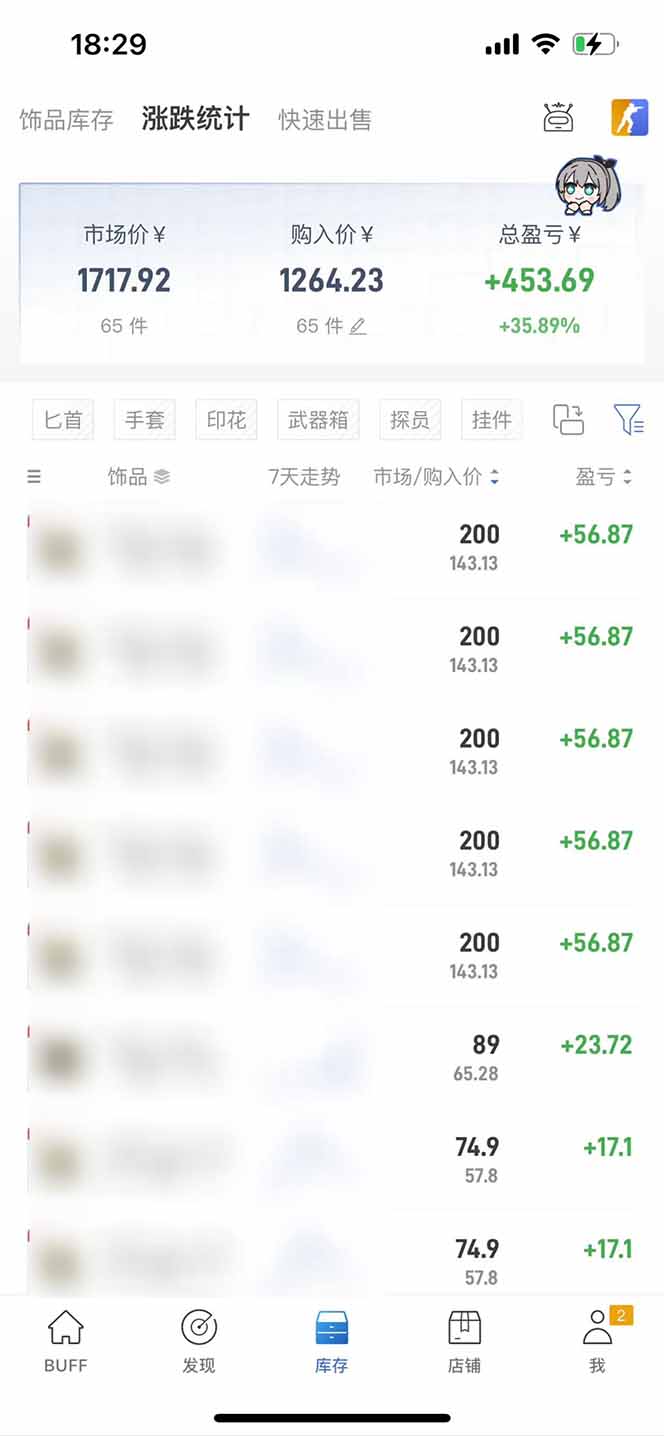图片[2]-2025网易buff搬砖，一周操作2小时，收入1600+-清风