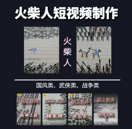 火柴人短视频-纸上谈兵，独一无二的视频展示风格，国风，战争动画，短视频差异化新赛道-清风