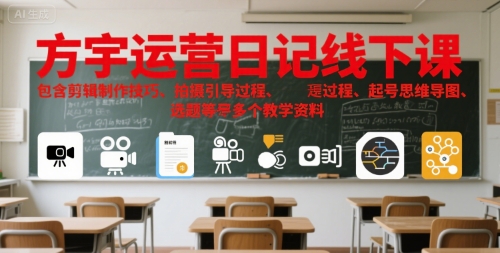 方宇运营日记线下课，包含剪辑制作技巧、拍摄引导过程、起号思维导图、选题等多个教学资料-清风