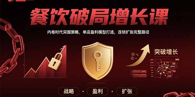 餐饮破局增长课：内卷时代突围策略，单店盈利模型打造，连锁扩张完整路径-清风