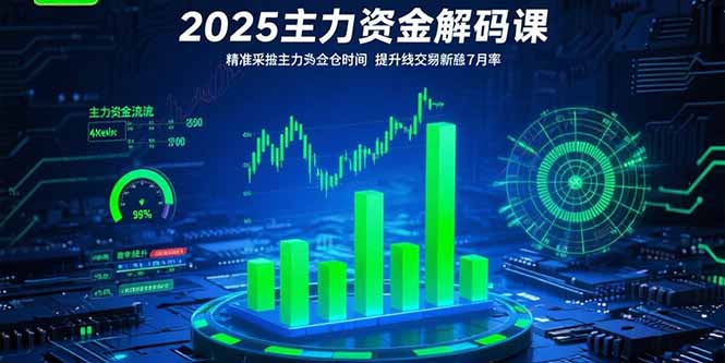2025主力资金解码课：精准捕捉主力建仓时机，提升短线交易胜率(更新7月-清风